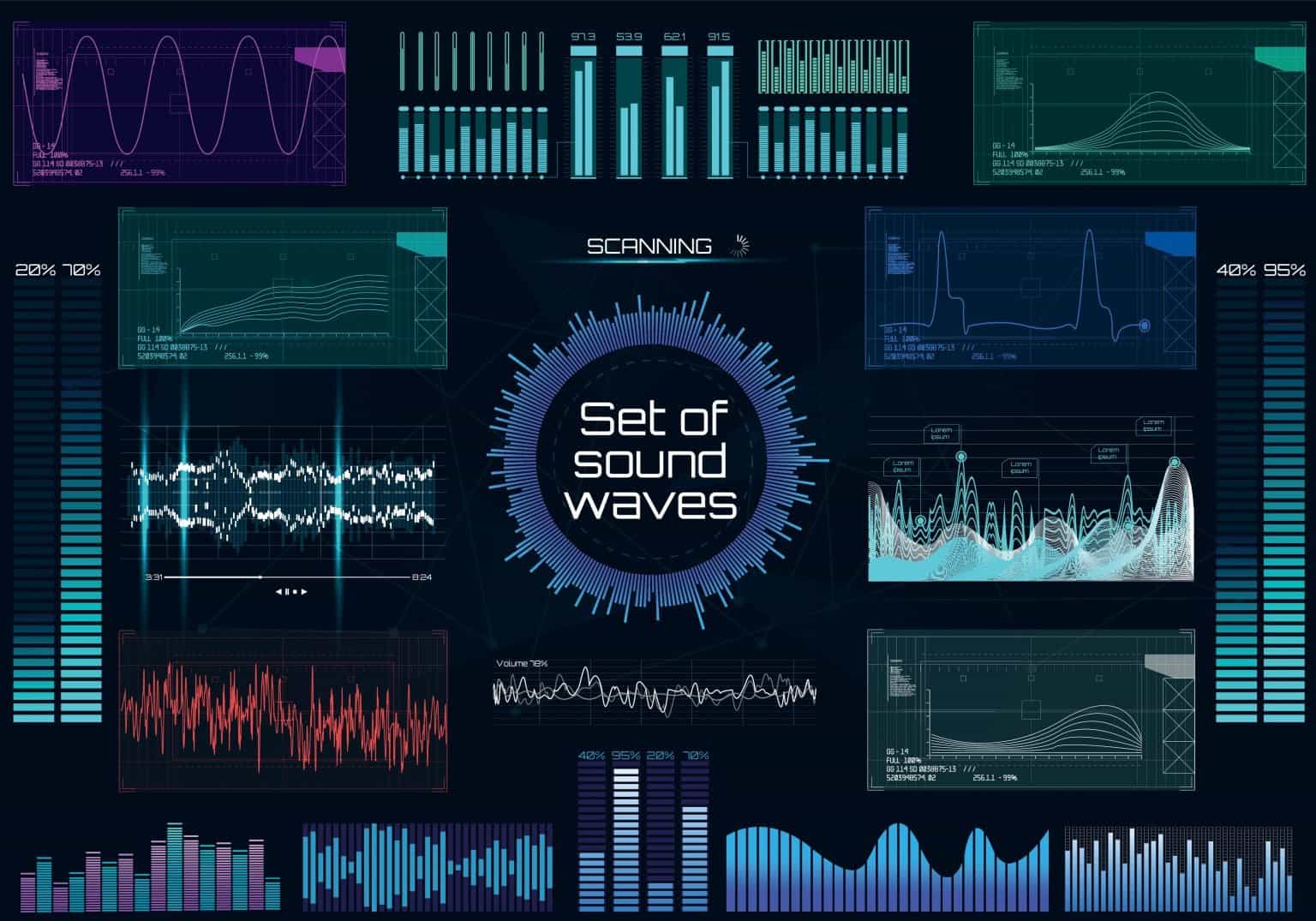 Understanding Audio Frequency Spectrum